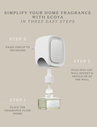 Ecoya Fragrance Flask Sweet Pea 