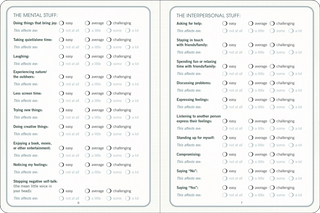 Peter Pauper Press Journal - Self Care - Books, Cards & Stationery